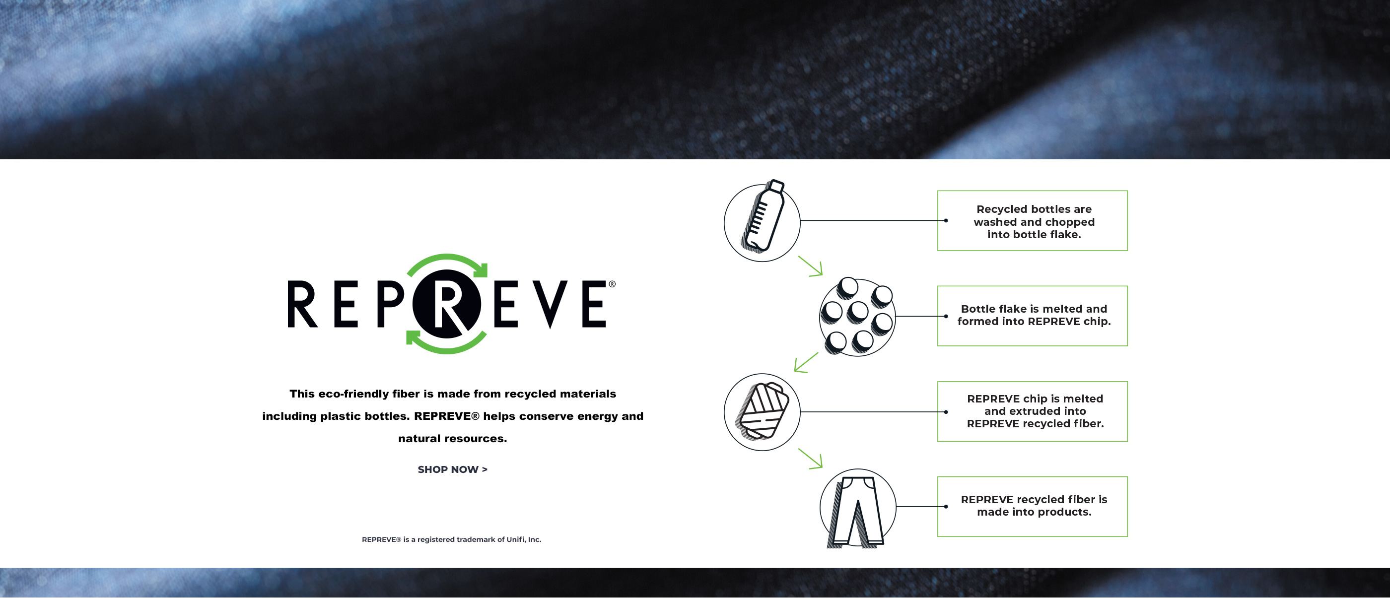 Repreve - This eco-friendly fiber is made from recycled materials including plastic bottles. REPREVE helps conserve energy and natural resources. Shop Now.