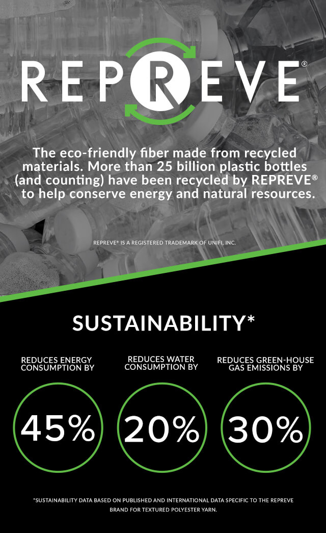 The eco-friendly fiber made from recycled materials. More than 25 billion plastic bottles (and counting) have been recycled by REPREVE to help conserve energy and natural resources.